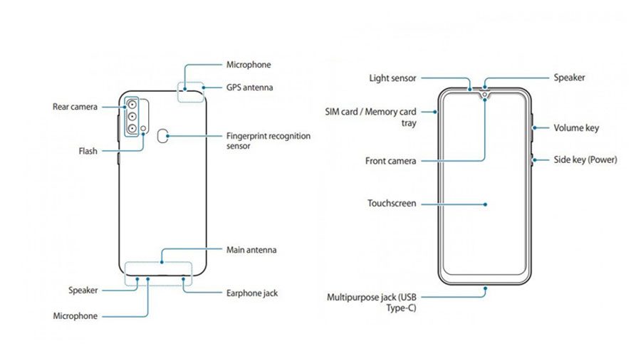 Samsung Galaxy F41 schematics