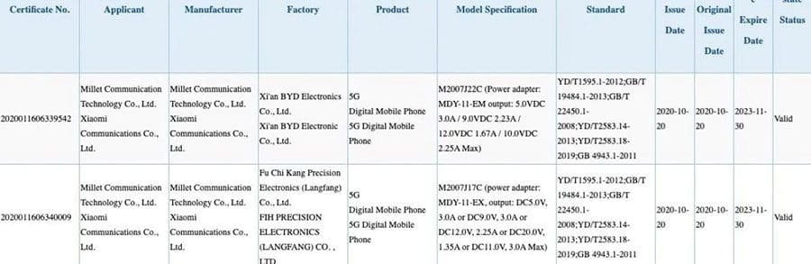 Redmi Note 10