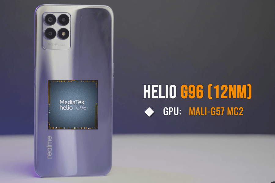 Realme 8i Processor