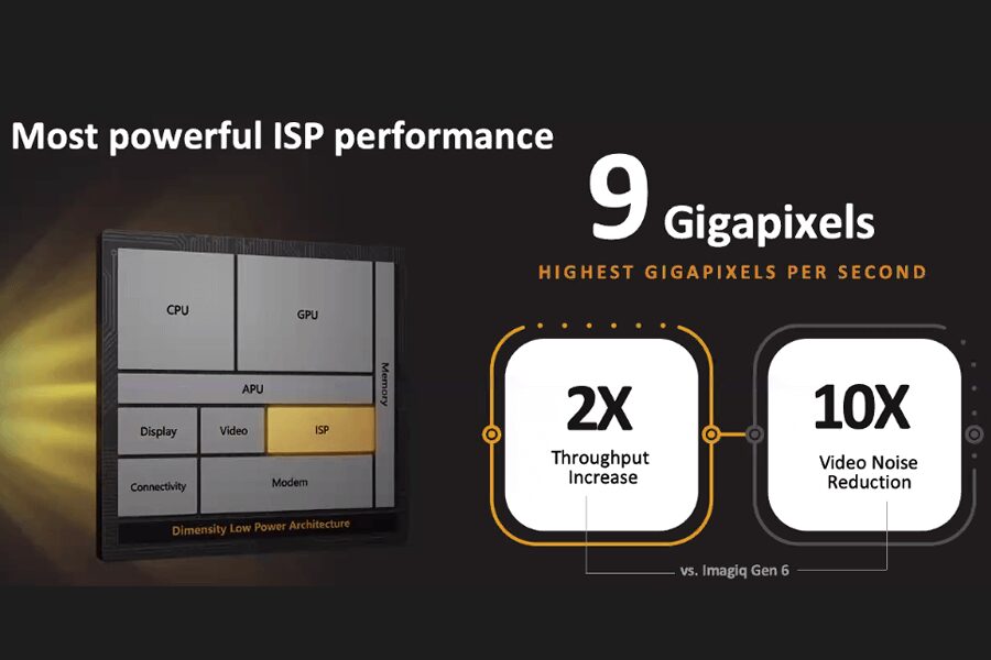 Dimensity 9000 ISP