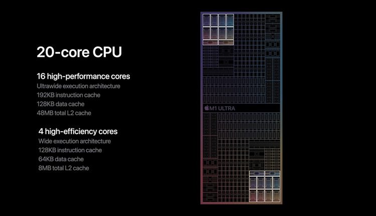 Apple m1 Ultra