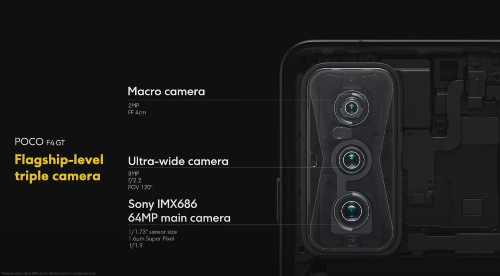 Poco F4 GT Camera