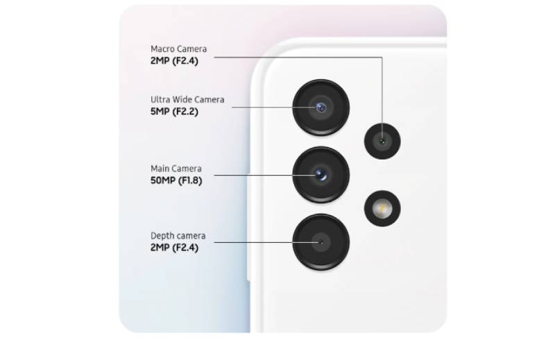 Samsung Galaxy A13 4G Camera