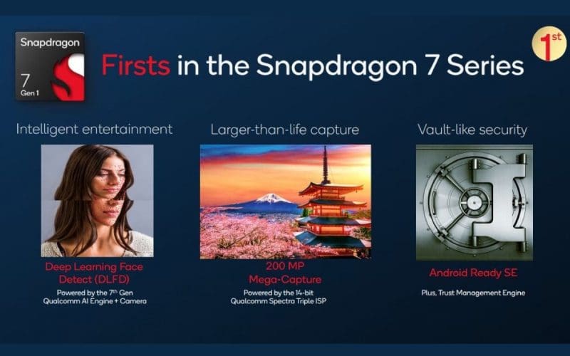 Snapdragon 7 Gen 1 Features