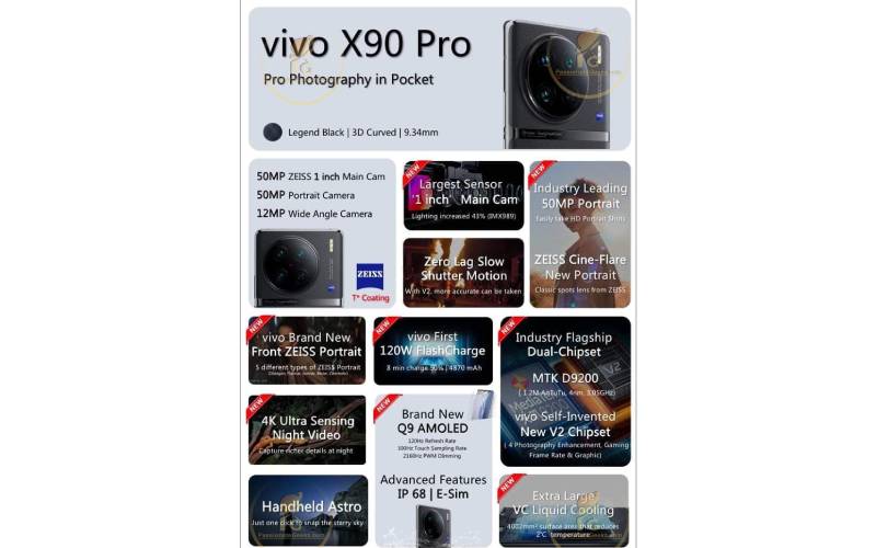 Vivo X90 Pro specs poster