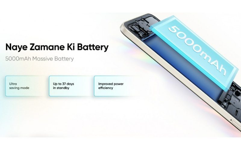 Realme C33 battery