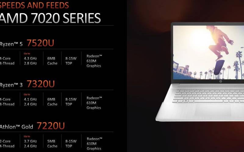 AMD 7020 series laptop price in Nepal