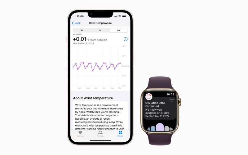 Apple watch series 8 price in Nepal - health features