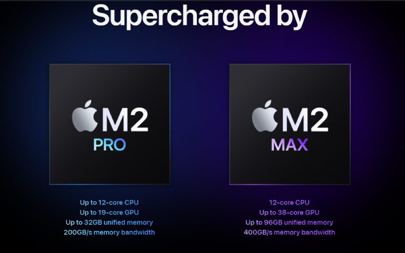 Macbook Pro 16 inches price in Nepal - Chipset