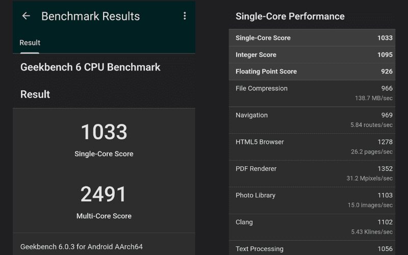 Samsung Galaxy M14 Full Review-benchmark score