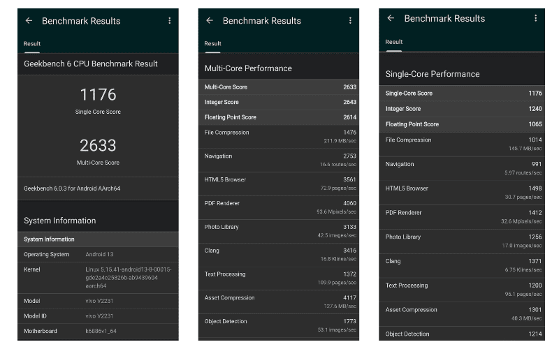 Vivo V27 Full Review-benchmark 6