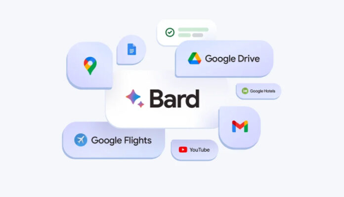 Google bard AI feature Image