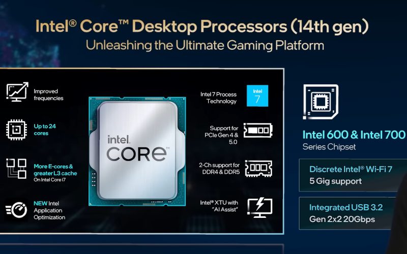 Intel 14th Generation desktop CPU