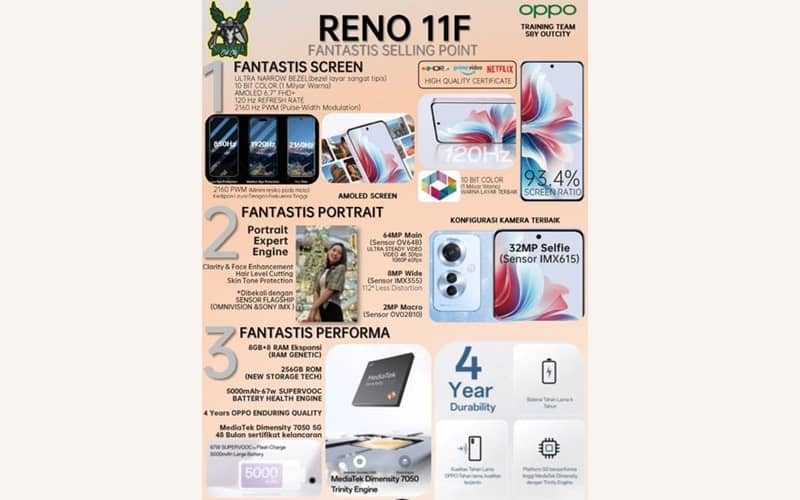 Oppo Reno 11F 5G leaks