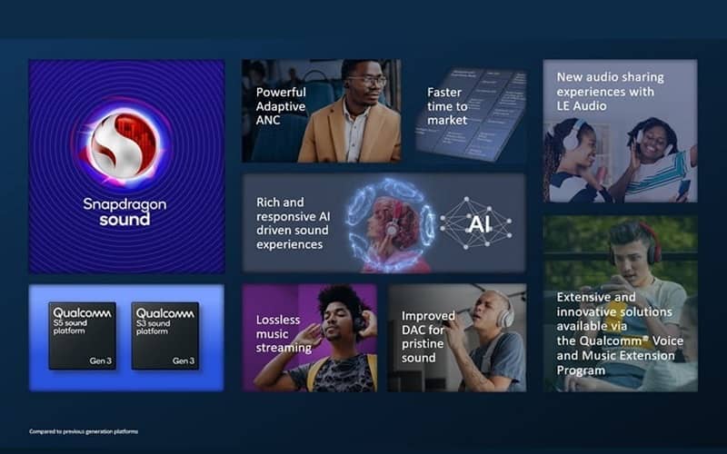 Qualcomm's superior Audio technology