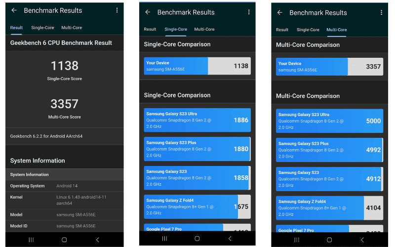 Samsung Galaxy A55 5G Full Review-geekbench score