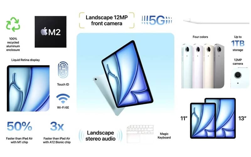 Apple iPad Air 6th Gen Price in Nepal