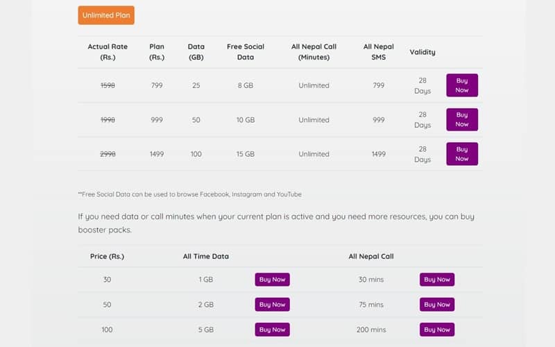 Ncell Sadhai On Plan: