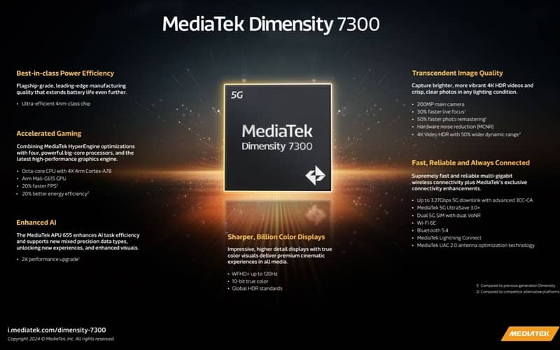 MediaTek Launches Dimensity 7300 Series