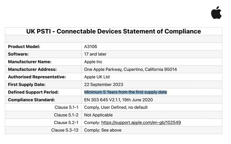 Apple iPhone Software Updates