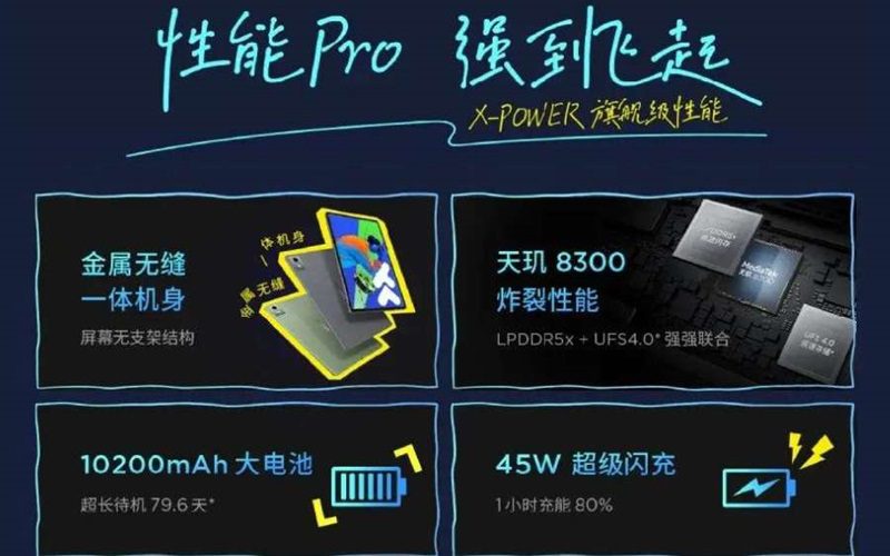 Lenovo Xiaoxin Pad Pro 12.7 Price in Nepal