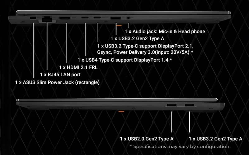 Ausu TUG Gaming A18 (2025) Connectivity