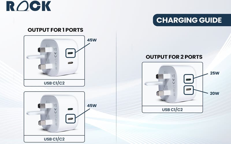 Rock 45W Charger