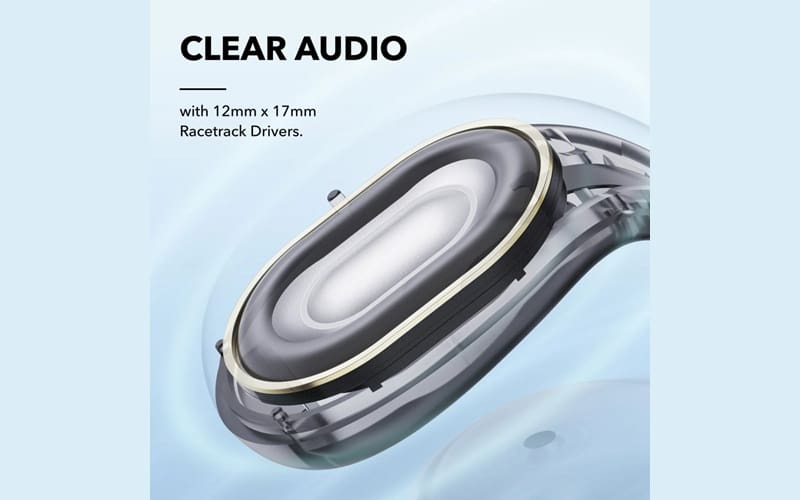 Anker Soundcore C30i