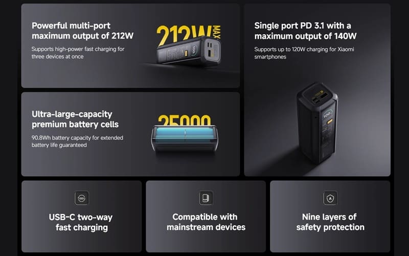 Xiaomi 212W HyperCharge Power Bank