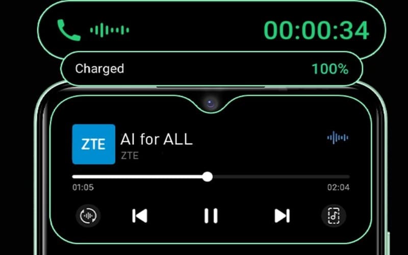 ZTE Blade V70 Max Performance